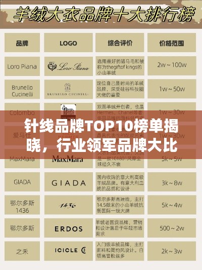 针线品牌TOP10榜单揭晓,行业领军品牌大比拼!