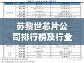 苏黎世芯片公司排行榜及行业影响力深度解析