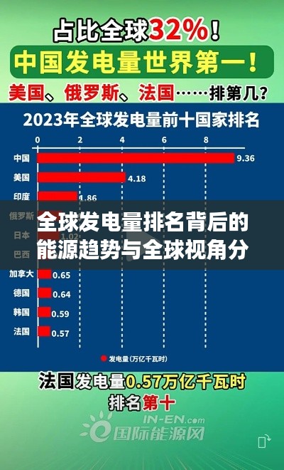 全球发电量排名背后的能源趋势与全球视角分析