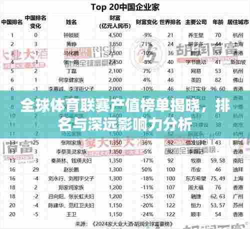 全球体育联赛产值榜单揭晓，排名与深远影响力分析