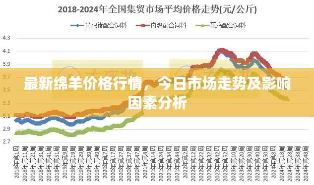 远山芙蓉 第3页