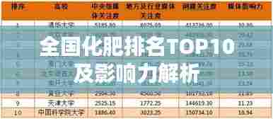 全国化肥排名TOP10及影响力解析