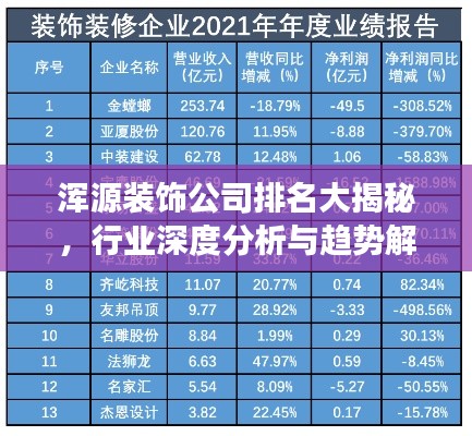 浑源装饰公司排名大揭秘,行业深度分析与趋势解读