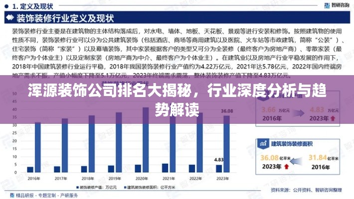 浑源装饰公司排名大揭秘,行业深度分析与趋势解读