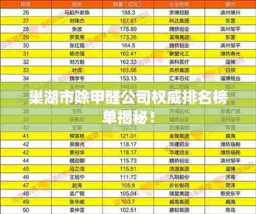 雍容华贵 第3页