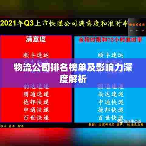 物流公司排名榜单及影响力深度解析