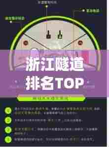 浙江隧道排名TOP10榜单揭晓!
