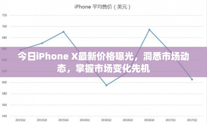 虫言鸟迹 第2页