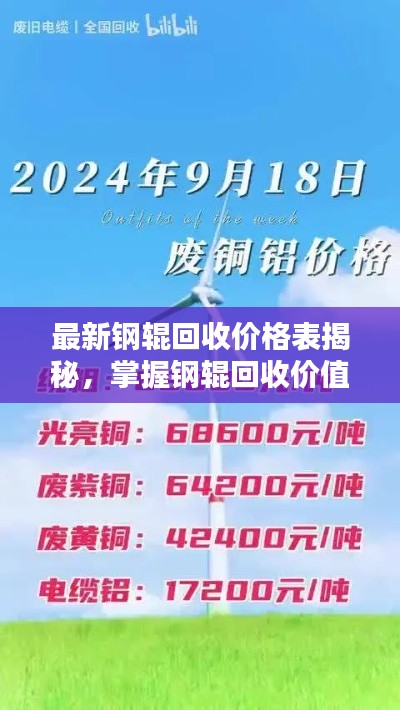 最新钢辊回收价格表揭秘,掌握钢辊回收价值一目了然