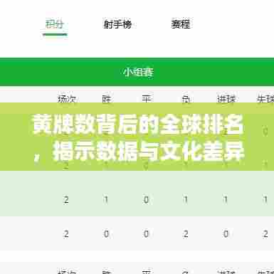 黄牌数背后的全球排名,揭示数据与文化差异的秘密