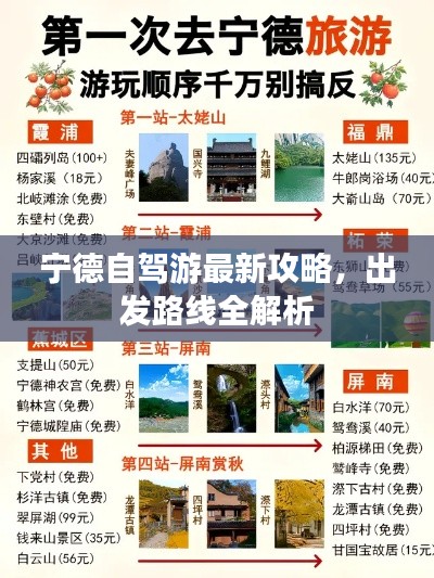 宁德自驾游最新攻略,出发路线全解析