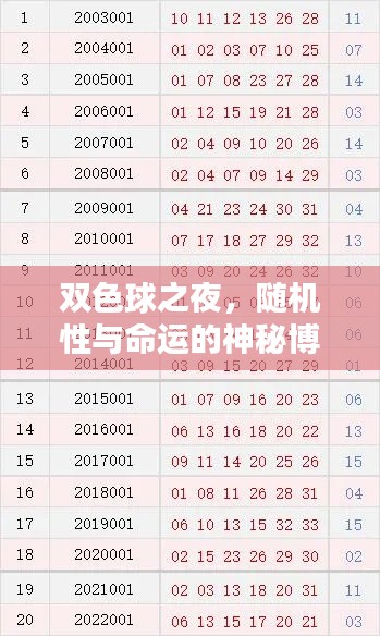 双色球之夜,随机性与命运的神秘博弈