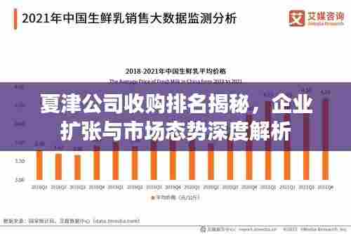 夏津公司收购排名揭秘,企业扩张与市场态势深度解析