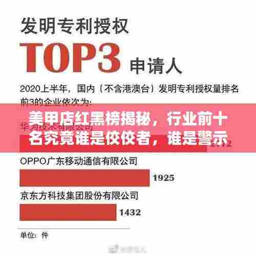 美甲店红黑榜揭秘，行业前十名究竟谁是佼佼者，谁是警示灯？