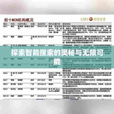 探索智能搜索的奥秘与无限可能