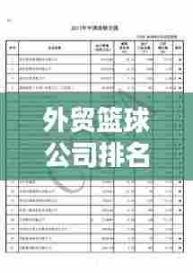 外贸篮球公司排名揭秘,行业深度洞察与权威榜单发布!