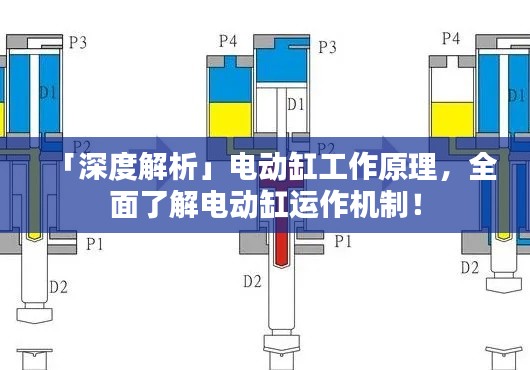 「深度解析」电动缸工作原理,全面了解电动缸运作机制!