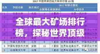 全球最大矿场排行榜,探秘世界顶级矿业巨头榜单