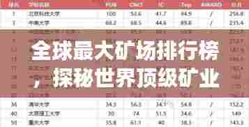全球最大矿场排行榜,探秘世界顶级矿业巨头榜单
