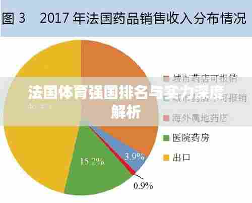 法国体育强国排名与实力深度解析