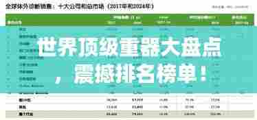 世界顶级重器大盘点,震撼排名榜单!