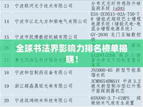 全球书法界影响力排名榜单揭晓！