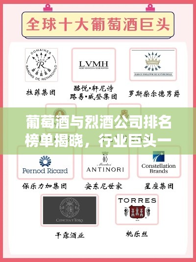 葡萄酒与烈酒公司排名榜单揭晓,行业巨头一览无余