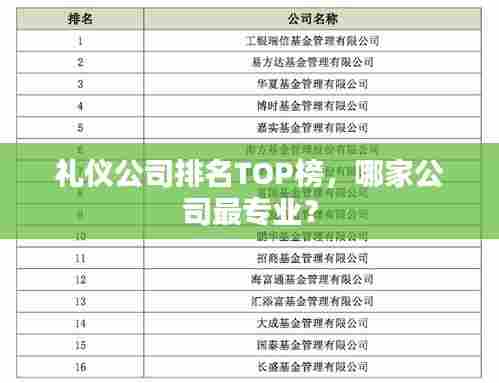 礼仪公司排名TOP榜,哪家公司最专业?