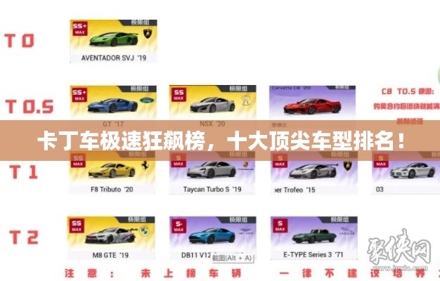 卡丁车极速狂飙榜,十大顶尖车型排名!