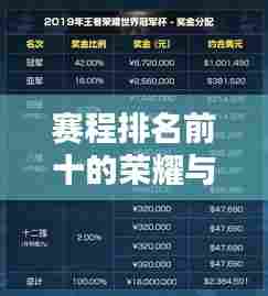 赛程排名前十的荣耀与巅峰挑战