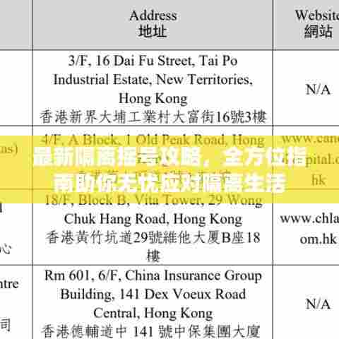 最新隔离摇号攻略，全方位指南助你无忧应对隔离生活