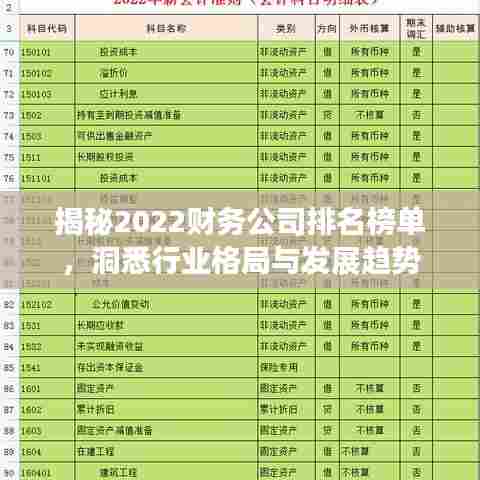 揭秘2022财务公司排名榜单，洞悉行业格局与发展趋势