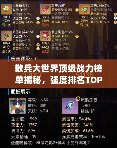 散兵大世界顶级战力榜单揭秘,强度排名TOP英雄全解析!