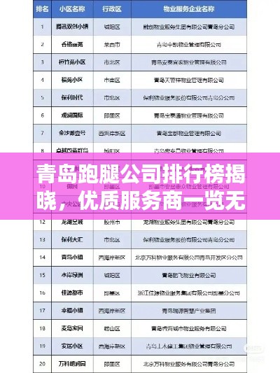 青岛跑腿公司排行榜揭晓,优质服务商一览无余!
