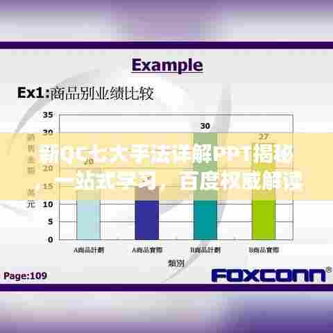新QC七大手法详解PPT揭秘，一站式学习，百度权威解读！