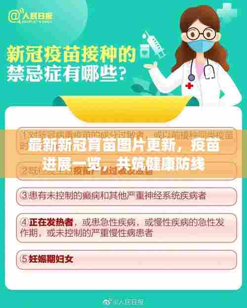 最新新冠育苗图片更新,疫苗进展一览,共筑健康防线