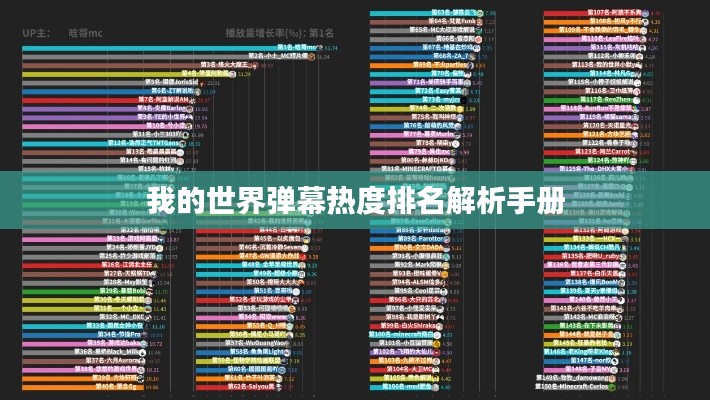我的世界弹幕热度排名解析手册