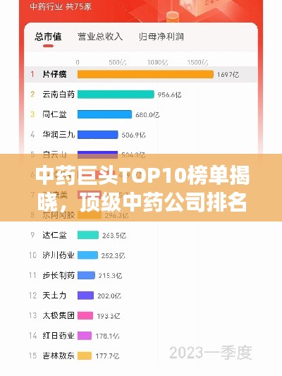 中药巨头TOP10榜单揭晓,顶级中药公司排名前十名