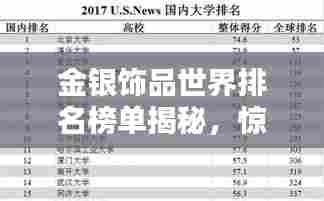 金银饰品世界排名榜单揭秘，惊艳你的眼球！