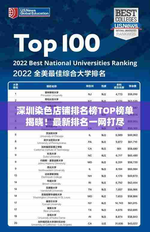 深圳染色店铺排名榜TOP榜单揭晓!最新排名一网打尽