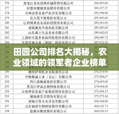 田园公司排名大揭秘,农业领域的领军者企业榜单!