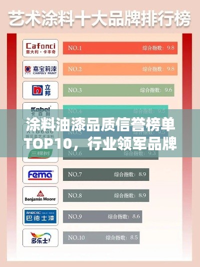 涂料油漆品质信誉榜单TOP10，行业领军品牌大揭秘