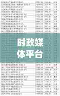 时政媒体平台排名榜单揭晓,十大媒体平台榜单重磅出炉!