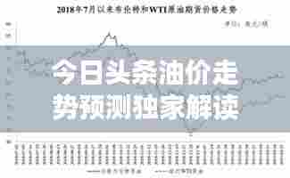 今日头条油价走势预测独家解读