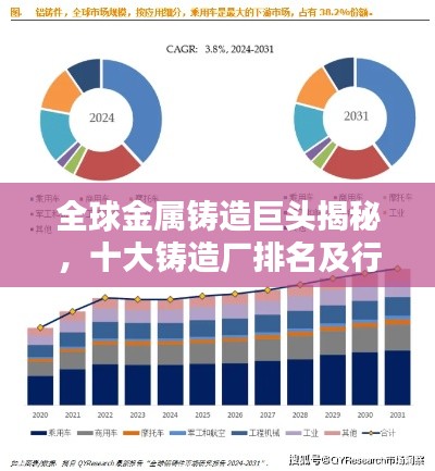 铺张浪费 第2页
