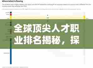 全球顶尖人才职业排名揭秘，探索各职业领域世界排名前列的精英