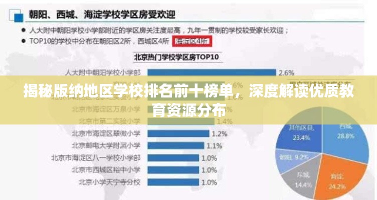 揭秘版纳地区学校排名前十榜单，深度解读优质教育资源分布
