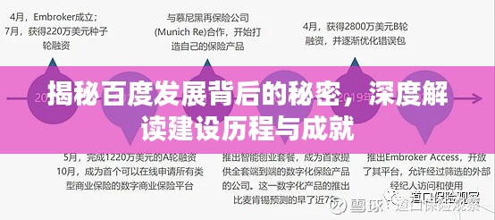 揭秘百度发展背后的秘密,深度解读建设历程与成就