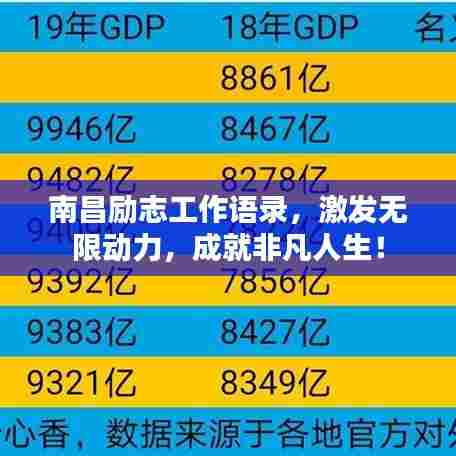 南昌励志工作语录，激发无限动力，成就非凡人生！