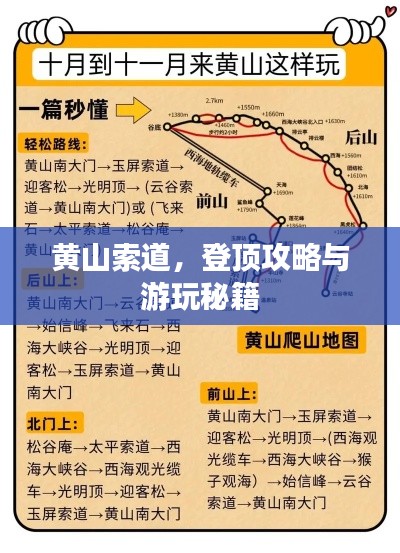 黄山索道，登顶攻略与游玩秘籍